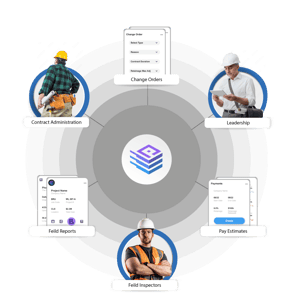 Pegasus all in one construction software